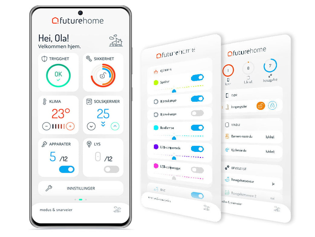 Stromkontroll Futurehome